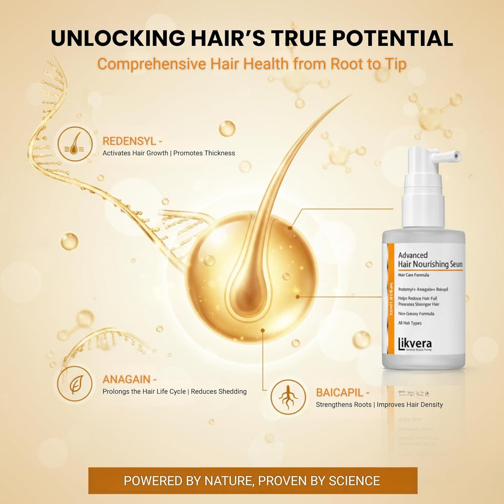 Advanced Hair Nourishing Serum for Hair Growth & Hair Fall Control