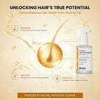 Advanced Hair Nourishing Serum for Hair Growth & Hair Fall Control