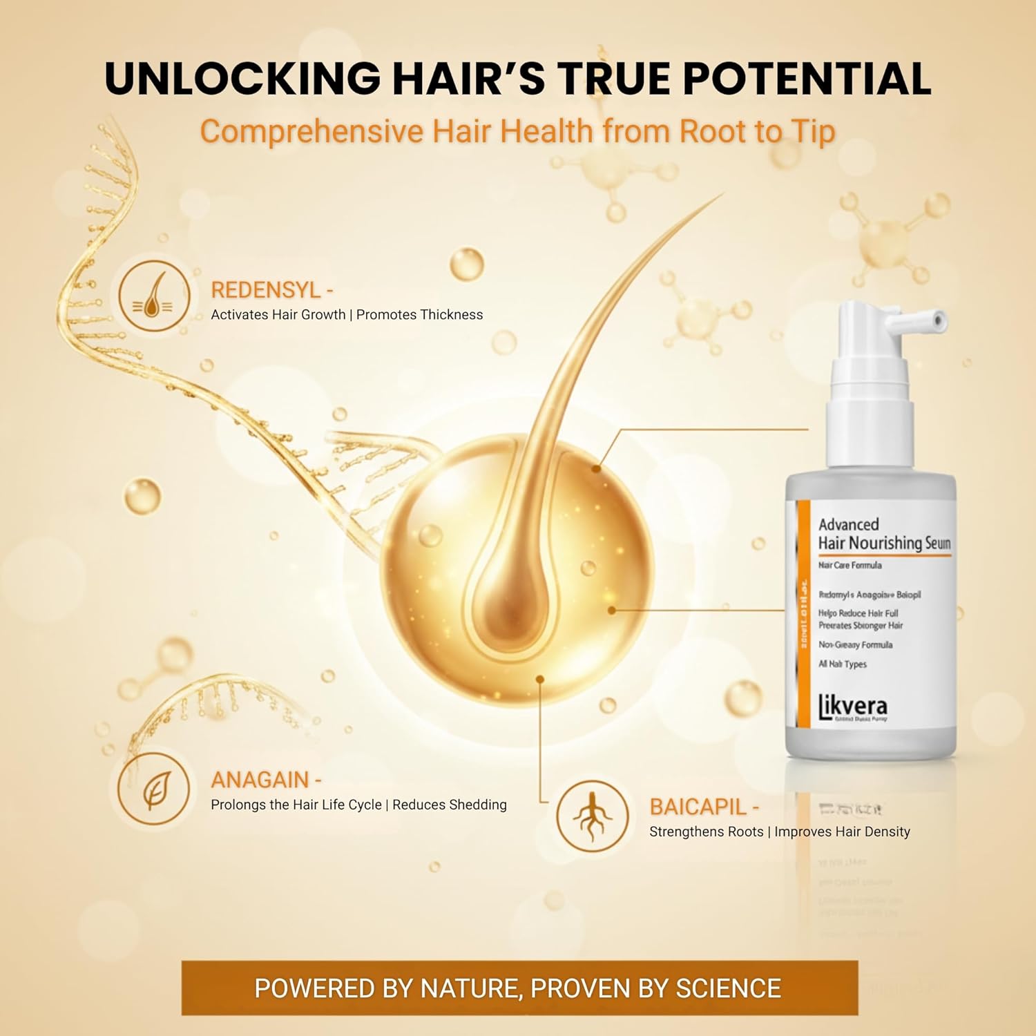 Advanced Hair Nourishing Serum for Hair Growth & Hair Fall Control