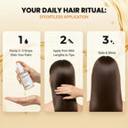 Advanced Hair Nourishing Serum for Hair Growth & Hair Fall Control