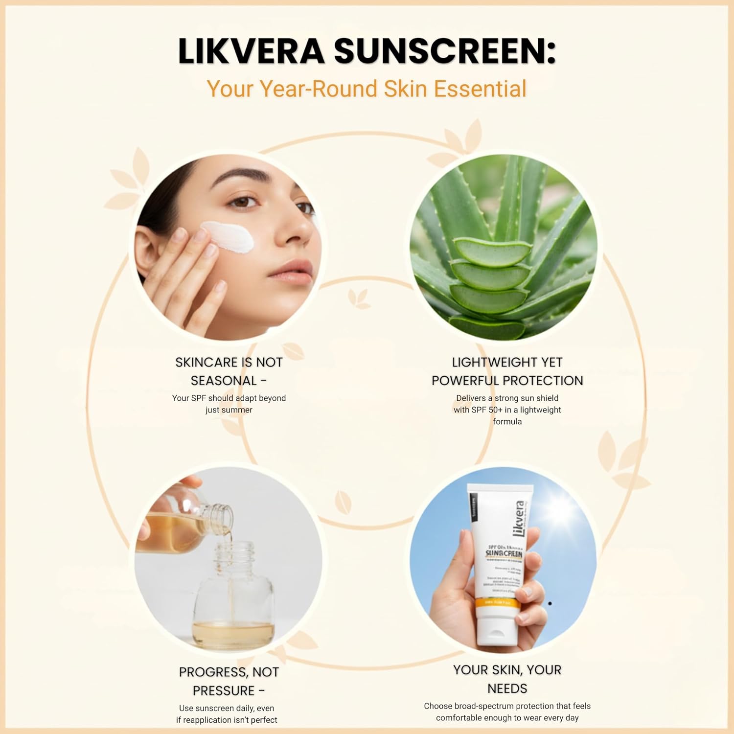 SPF 50+ PA++++ Sunscreen for Face & Body