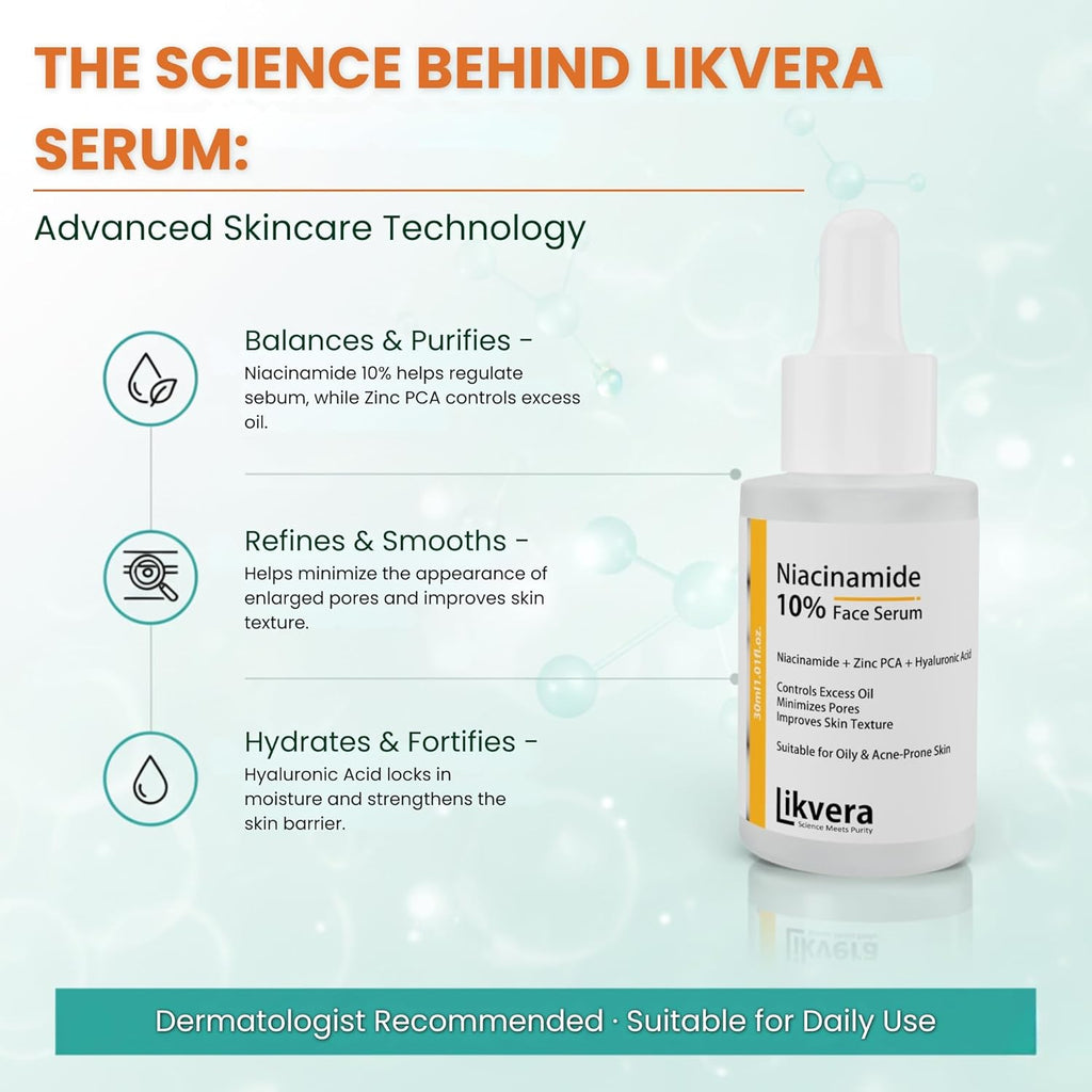 Niacinamide 10% Face Serum with Zinc PCA & Hyaluronic Acid