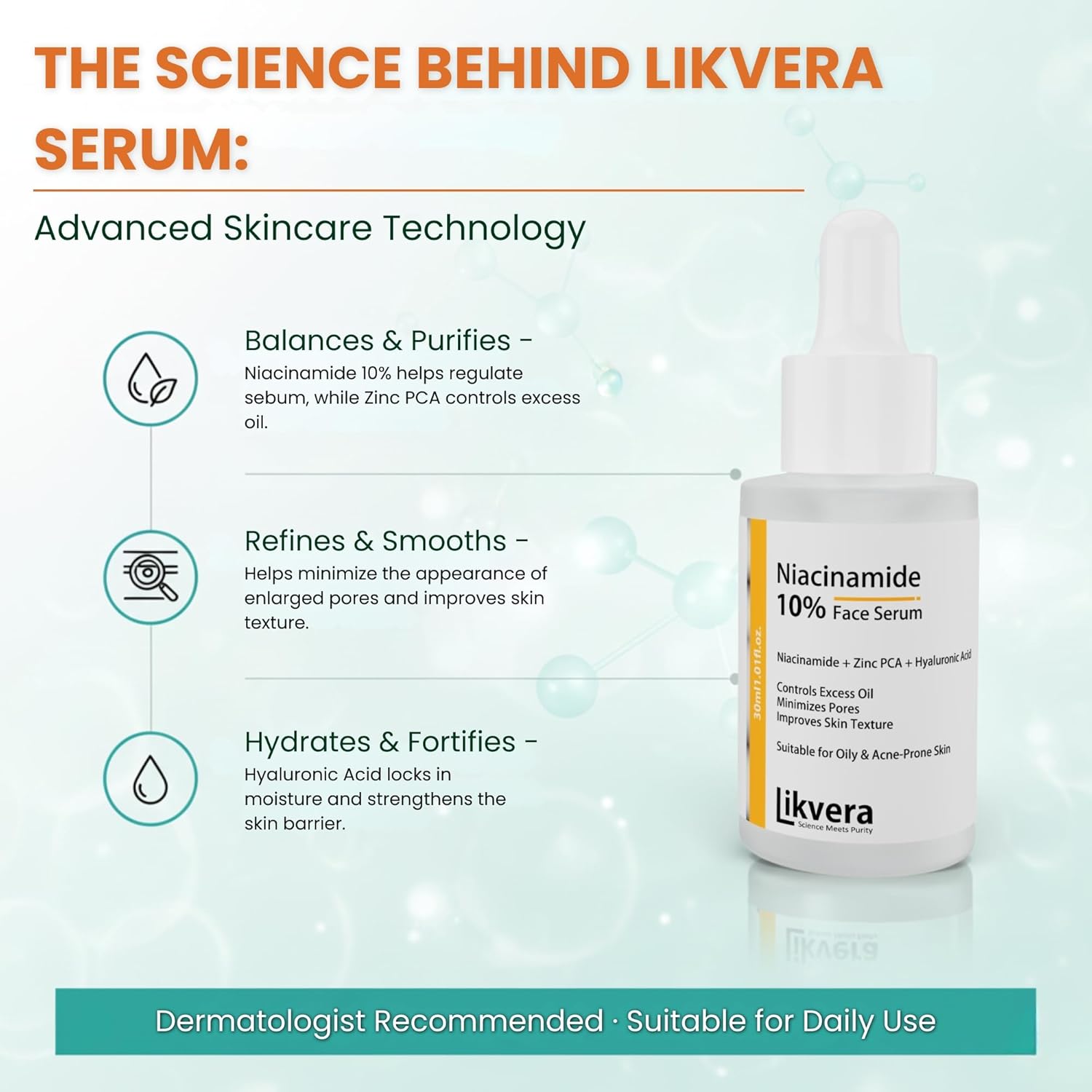 Niacinamide 10% Face Serum with Zinc PCA & Hyaluronic Acid