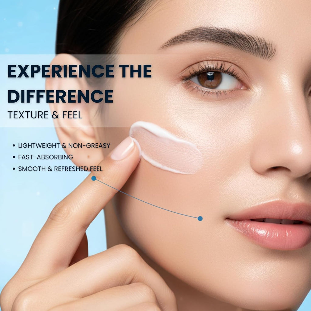 Face Moisturizer Cream with Niacinamide, Hyaluronic Acid & Ceramide NP – Hydrating