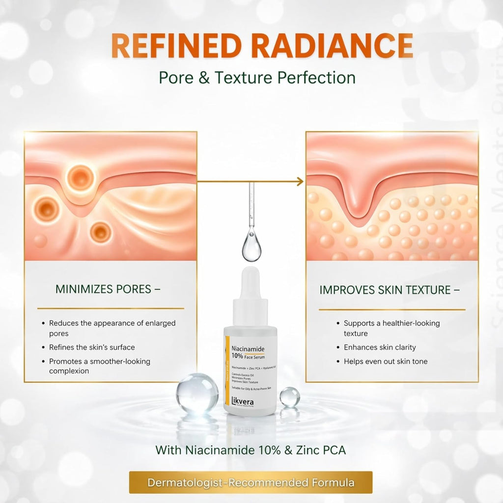 Niacinamide 10% Face Serum with Zinc PCA & Hyaluronic Acid